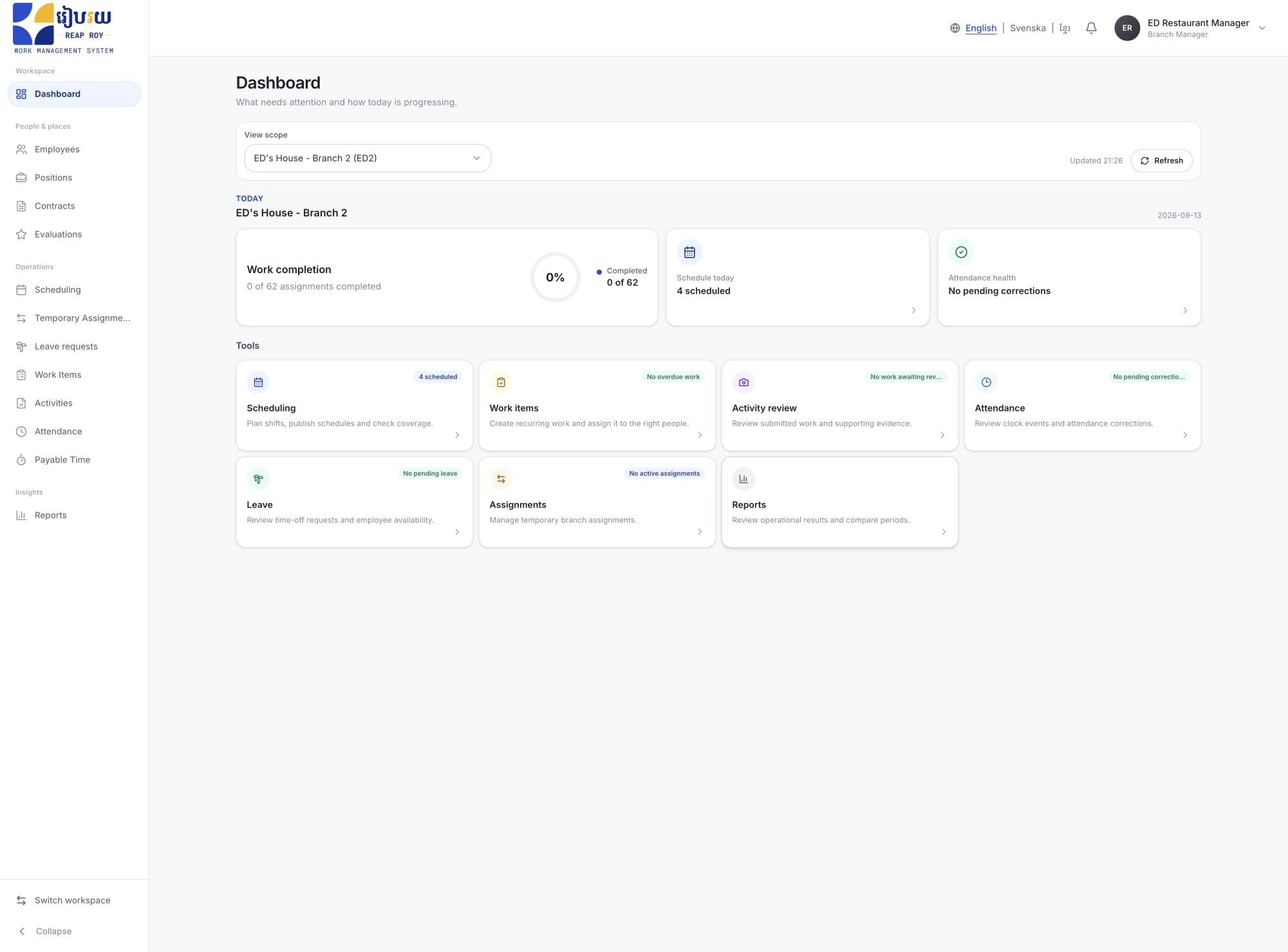 Reaproy management dashboard showing seeded branch operations